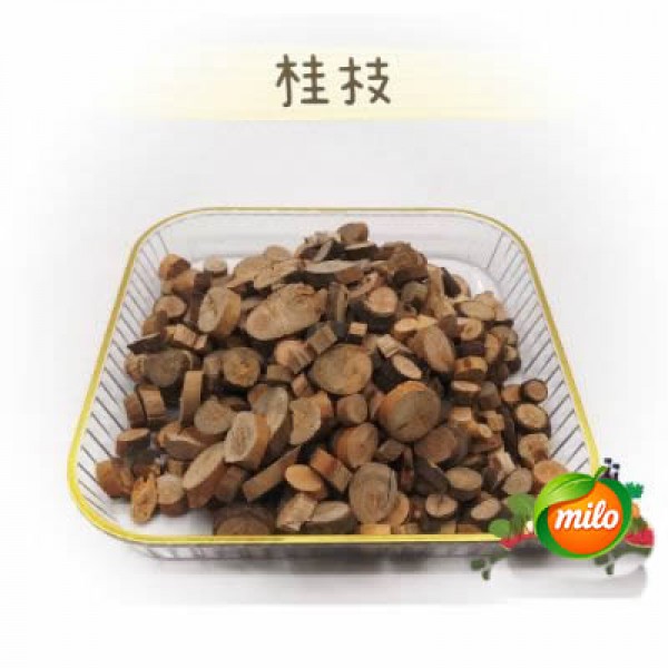 Guizhi 250g1 package